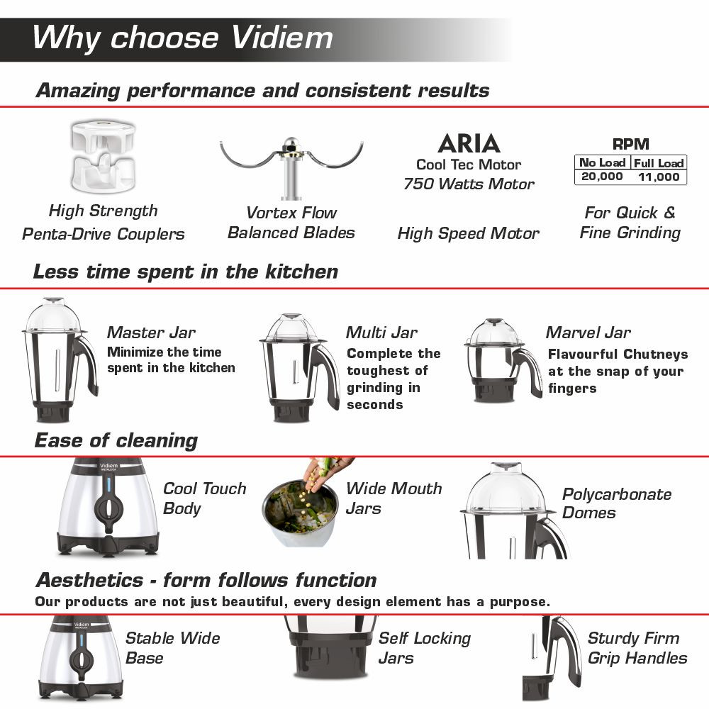 vidiem-metallica-steele-650w-110v-stainless-steel-jars-indian-mixer-grinder-with-spice-coffee-grinder-jar-for-use-in-canada-usa